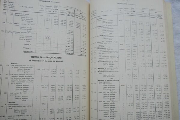 Argentina comercio exterior argentino en 1936 y 1935 y estadisticas economicas – Image 3