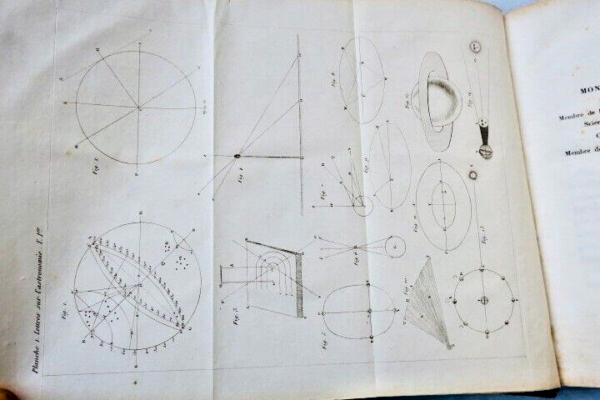 Astronomie Montémont, Albert Lettres sur l'astronomie – Image 15