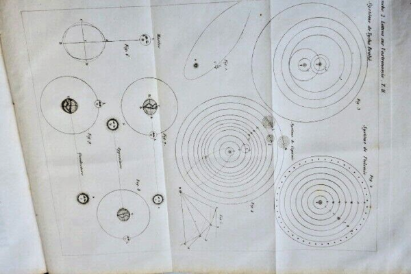 Astronomie Montémont, Albert Lettres sur l'astronomie – Image 10