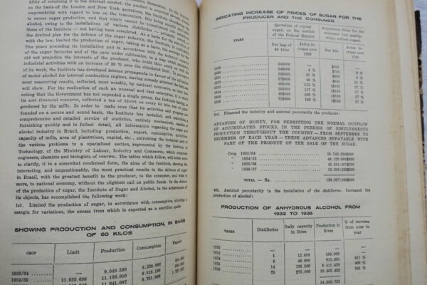 Brazil 1937 statistics, resources, possibilities – Image 9