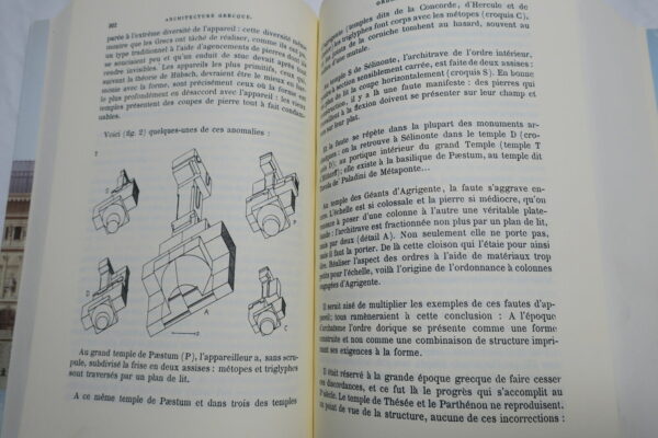 Choisy Histoire de l'Architecture – Image 9