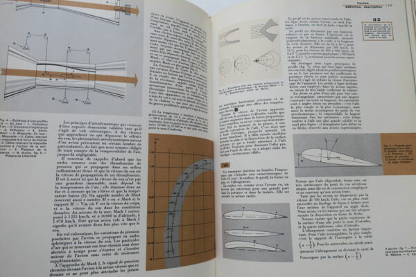 ENCYCLOPEDIE DES SCIENCES ET DES TECHNIQUES 1961 – Image 13