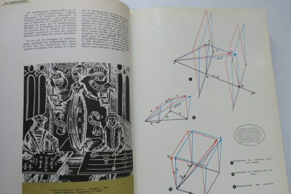 ENCYCLOPEDIE DES SCIENCES ET DES TECHNIQUES 1961 – Image 4