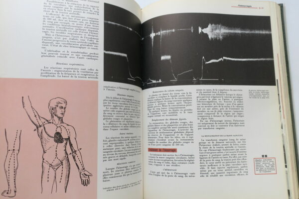 ENCYCLOPEDIE DES SCIENCES ET DES TECHNIQUES 1961 – Image 8