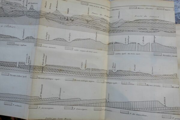 Géologie EDWARDS M. MILNE, COMTE  CAHIERS D'HISTOIRE NATURELLE 1853 – Image 5