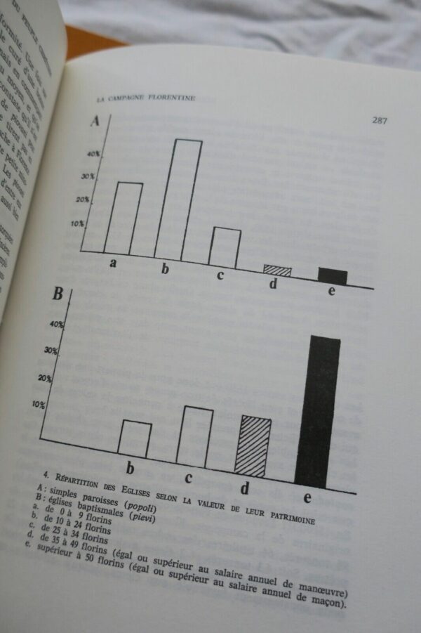 Histoire vécue du peuple Chrétien – Image 3