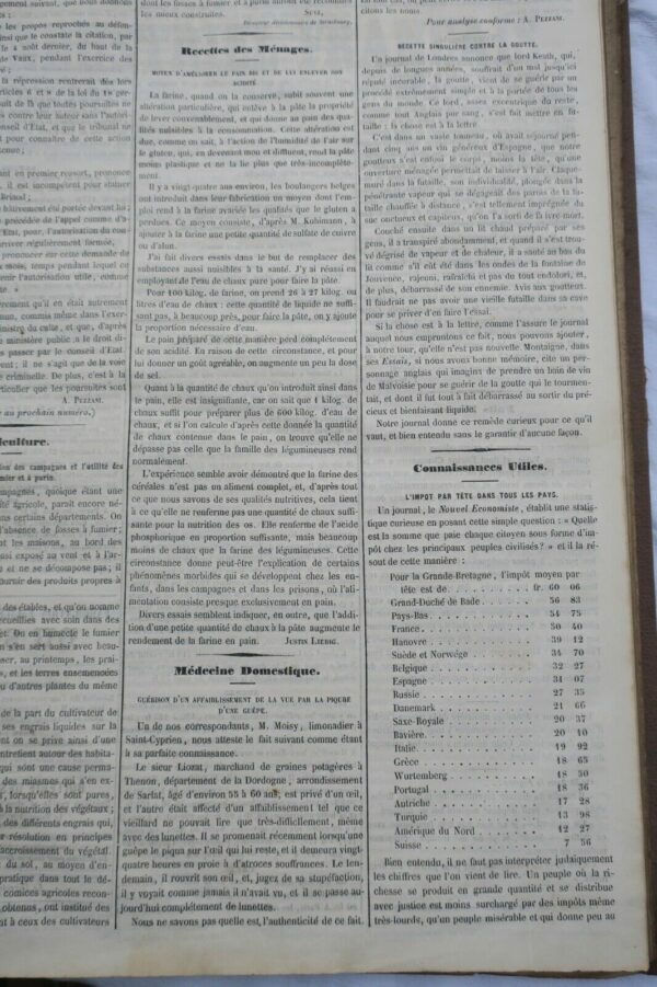 Industriel l'industriel français, journal scientifique, litt- & d'éco 1859-1863 – Image 9