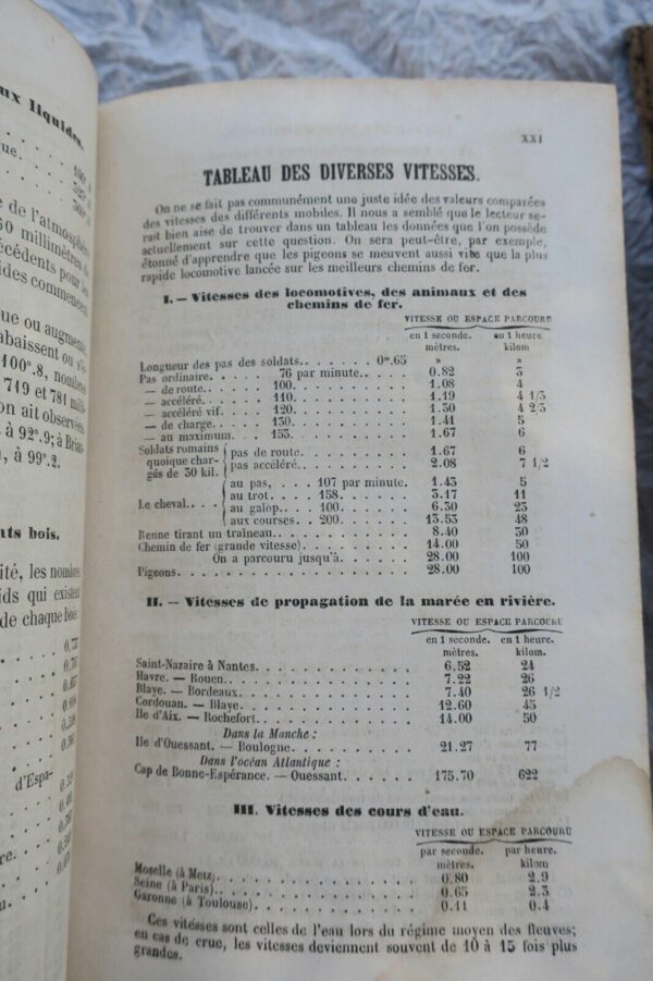 JARDIN bon jardinier. Almanach agricole pour l'année 1862 – Image 6