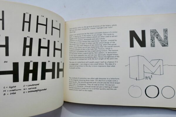 Letter An Introduction to Lettering 1973 – Image 5