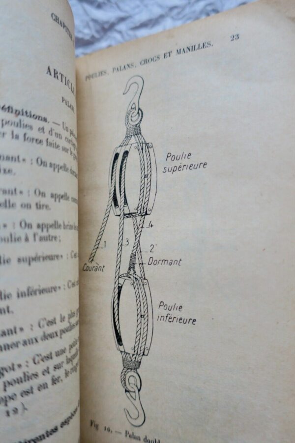 MARINE manuel de menoeuvrier 1924 – Image 8