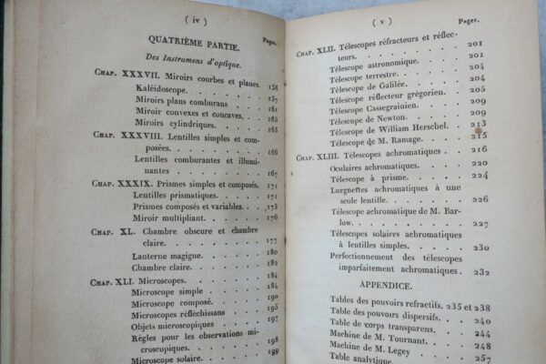 Optique Manuel d'optique, ou Traité complet et simplifié... 1833 – Image 8