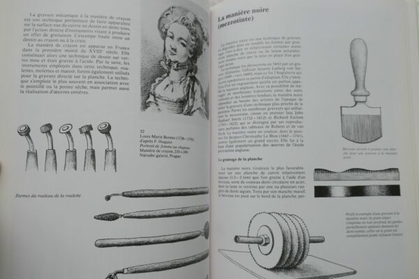 gravure Les techniques de la gravure : guide des techniques et de l'histoire.. – Image 7