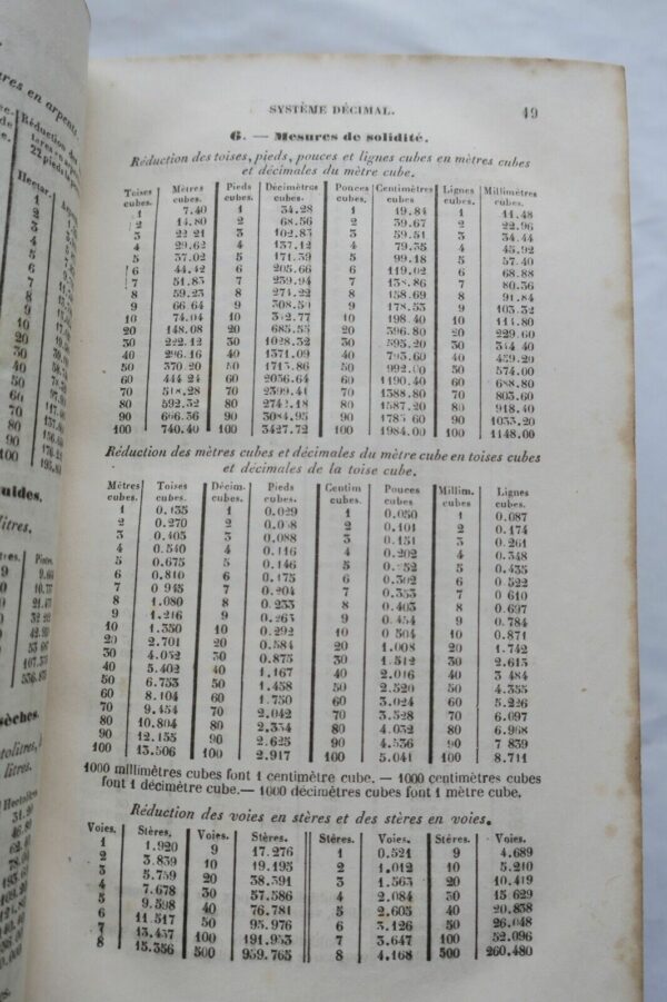 jardin Le bon jardinier. Almanach pour l'année 1855 – Image 7