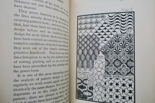 oriental design embracing the anatomy of pattern 1897 – Image 4