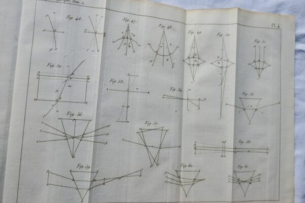 physique Traité élémentaire de physique par l'abbé Haüy 1821 – Image 11