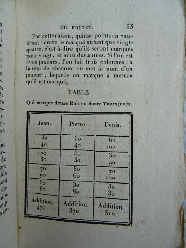 Académie des jeux, contenant le piquet, l'impériale, la triomphe, l'Ecarté..1812 – Image 4