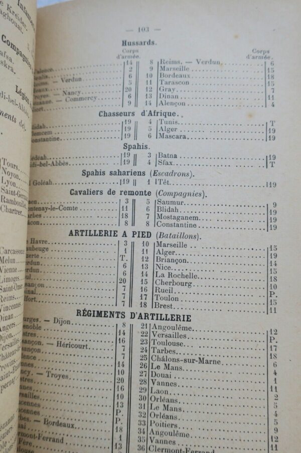 Almanach 1904 Action Libérale populaire (politique) – Image 5