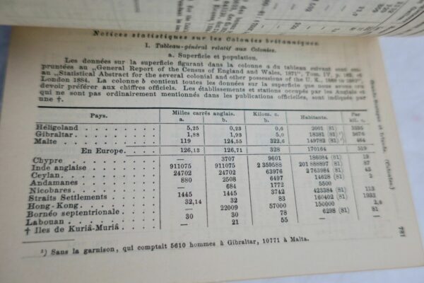 Almanach de Gotha 1885 Annuaire généalogique, diplomatique et statistique... – Image 4