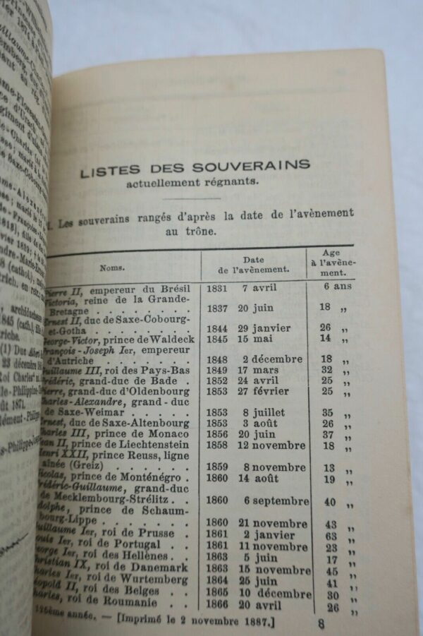 Almanach de Gotha 1888 Annuaire généalogique, diplomatique et statistique... – Image 6