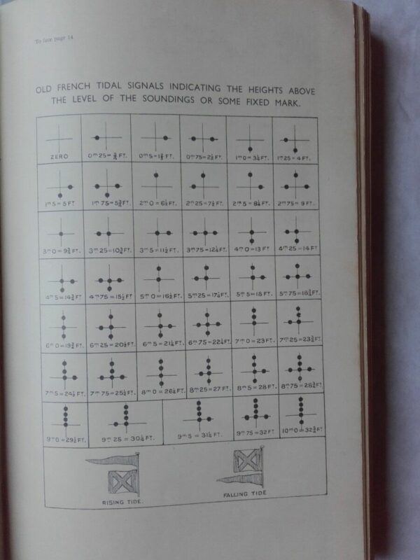 Channel Pilot; Part II: Comprising the North-Western and Northern Coasts of F...