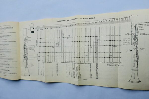 Clarinette PARES G. Méthode de clarinette – Image 6