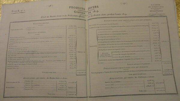 Compte Rendu par le ministre secrétaire d’état des finances pour l’année 1819 – Image 5