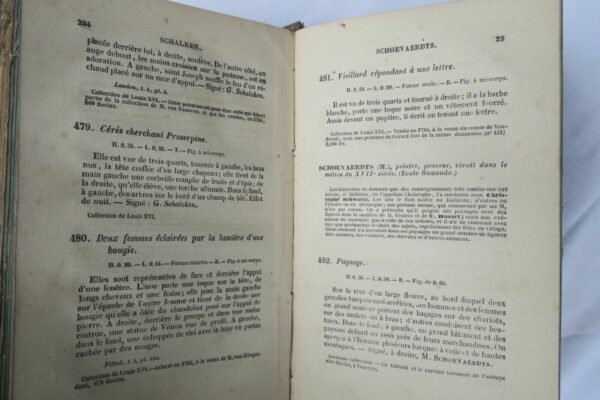 Louvre  Notice Des Tableaux Exposés Dans Les Galeries Du Musée National 1878 – Image 5