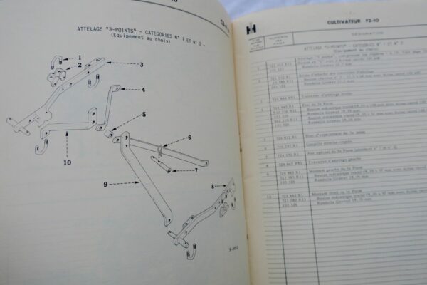 Mc Cormick CULTIVATEURS  livrets d'entretien – Image 7
