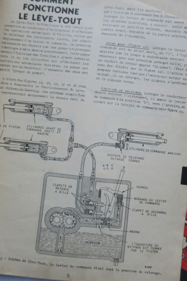 Mc Cormick planteurs, noueurs, lève-tout, pulvérivateur,  livrets d'entretien – Image 3