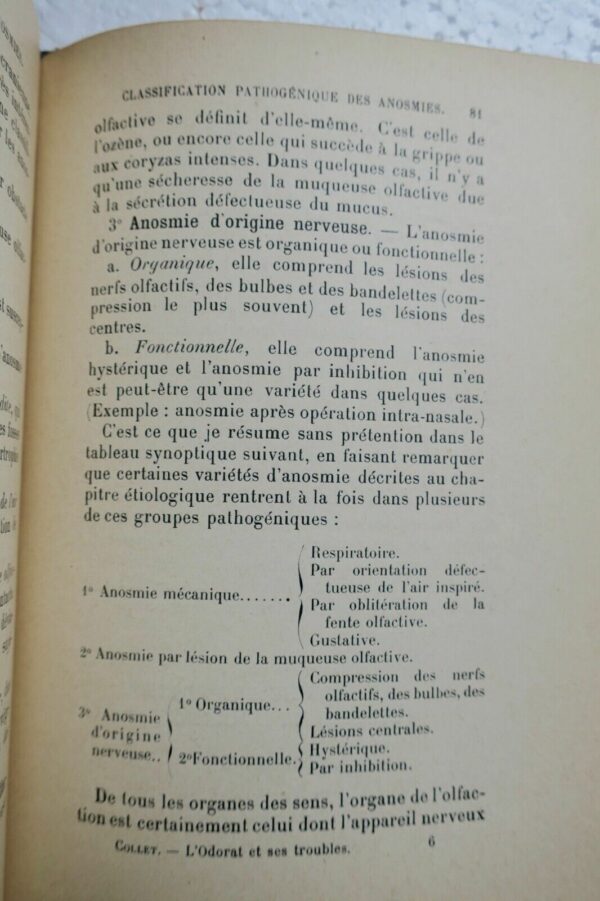 ODORAT ET SES TROUBLES 1904 – Image 3