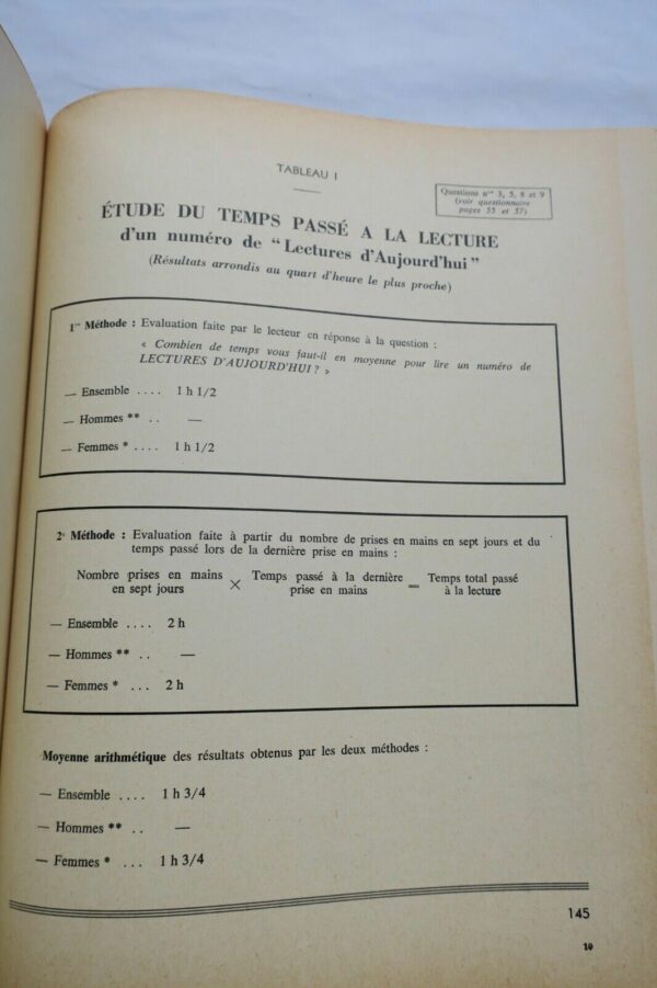 Presse enquète qualitative sur 14 supports de presse / périodique 1957 – Image 5