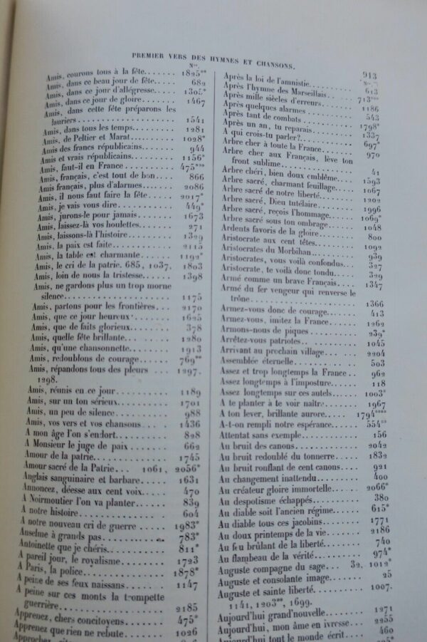 Révolution Hymnes et chansons de la Révolution. Aperçu général et catalogue 1904 – Image 11