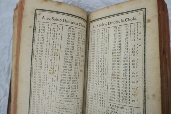 livre des comptes-faits, Où l'on trouve 1787. 70 x 120 mm. – Image 11