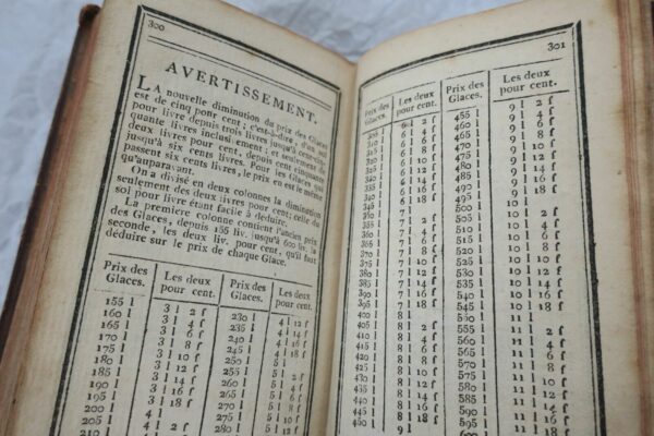 livre des comptes-faits, Où l'on trouve 1787. 70 x 120 mm. – Image 12