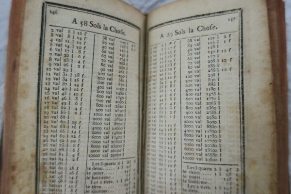 livre des comptes-faits, Où l'on trouve 1787. 70 x 120 mm. – Image 8