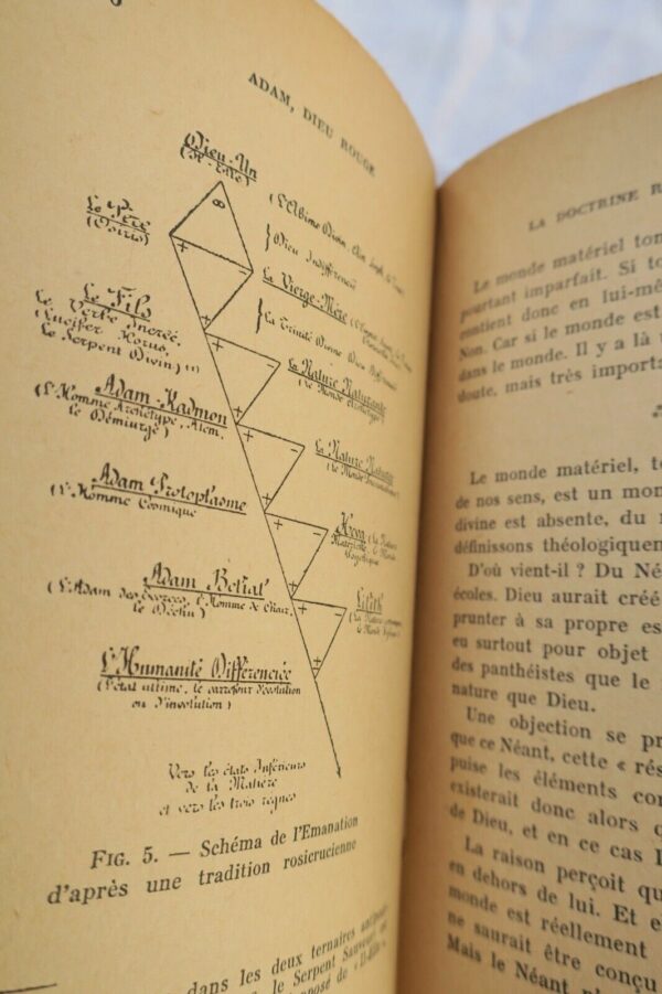 occultisme ADAM Dieu Rouge. L' Esotérisme Judéo-Chrétien... – Image 3