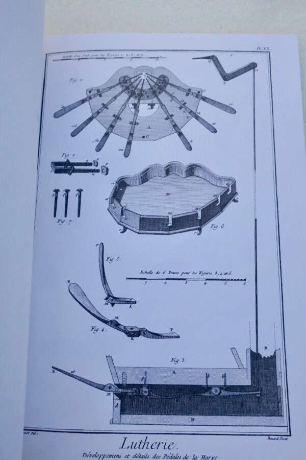 ENCYCLOPEDIE DIDEROT & D'ALEMBERT  Lutherie – Image 4