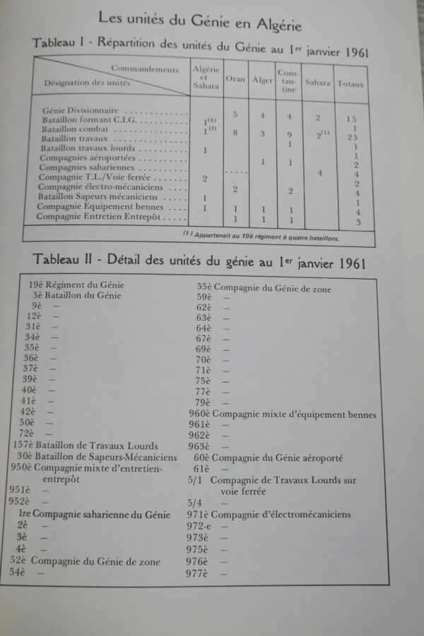 Génie Le Génie. Ses origines - Son évolution - Ses titres de gloire – Image 7