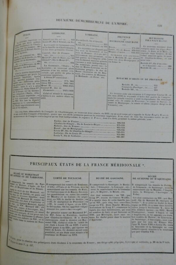 Histoire des Francais depuis le temps des Gaulois jusqu'en – Image 6