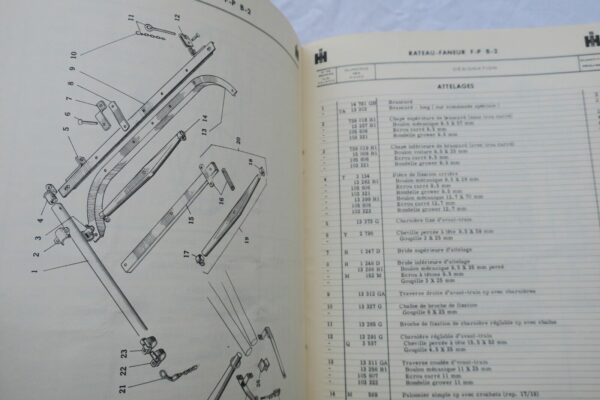 Mc Cormick  RATEAU FANEUR livrets d'entretien – Image 5
