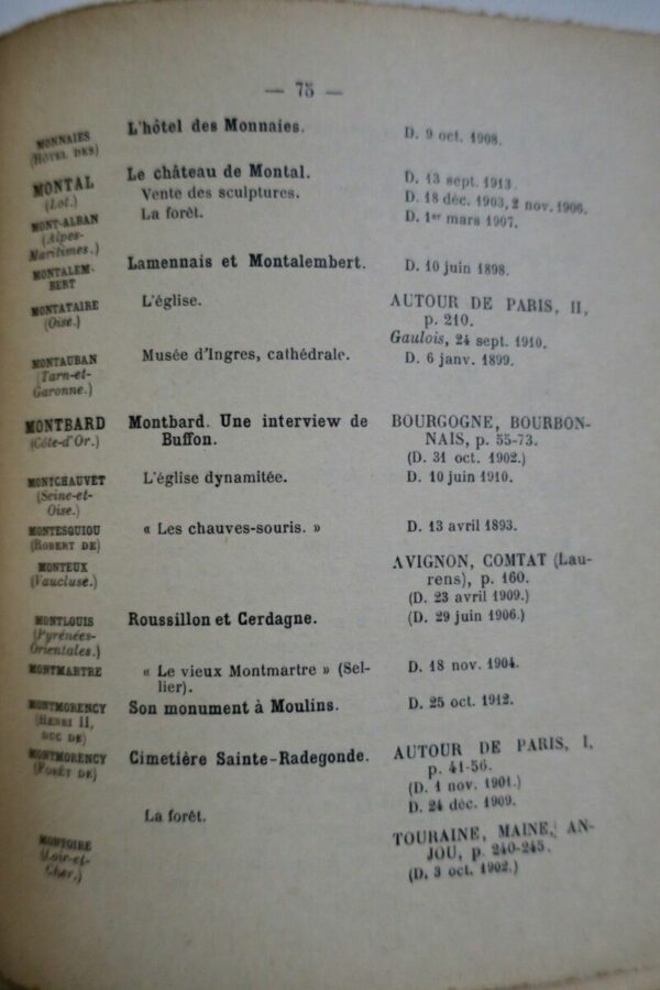 Répertoire général des oeuvres de André Hallays 1859-1930 – Image 3