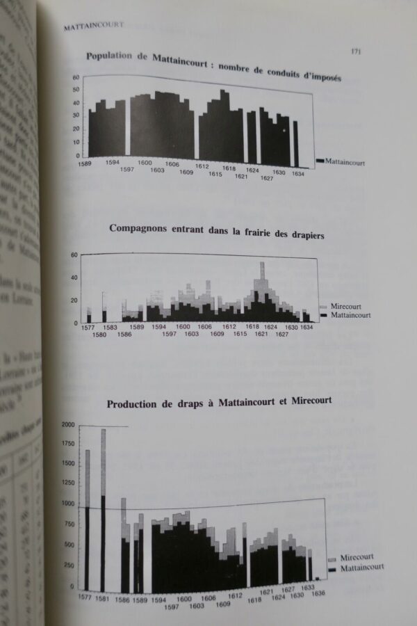 Saint Pierre Fourier en son temps. – Image 3