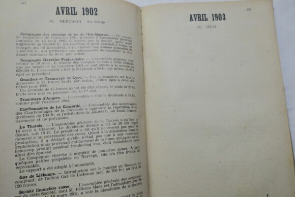 agenda des banquiers et des capitalistes 1903 – Image 3