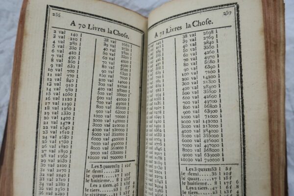 livre des comptes-faits, Où l'on trouve 1787. 70 x 120 mm. – Image 9