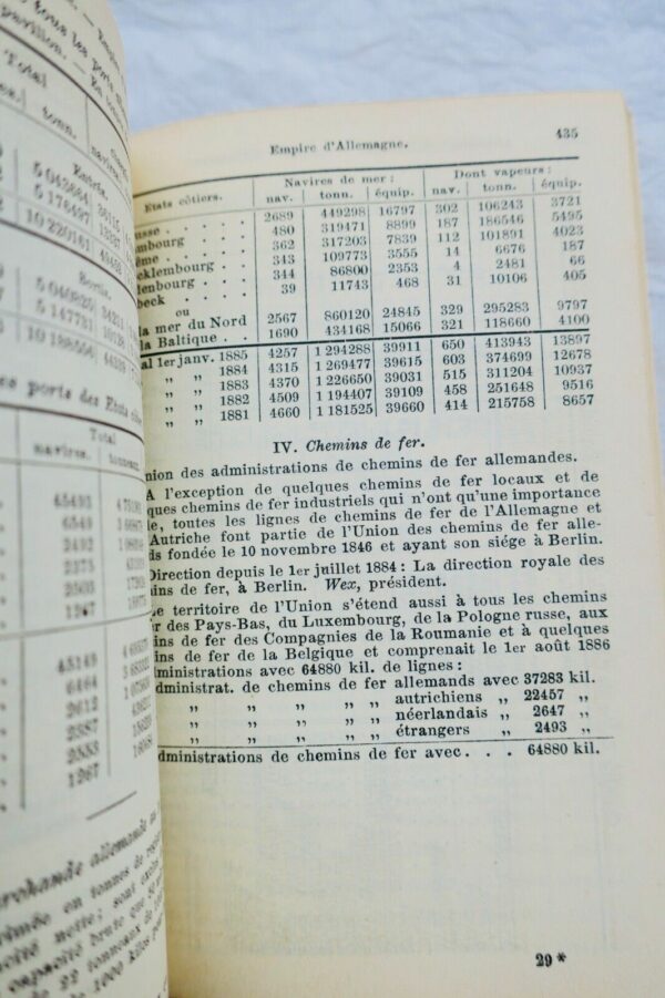 Almanach de Gotha 1887 Annuaire généalogique, diplomatique et statistique... – Image 5