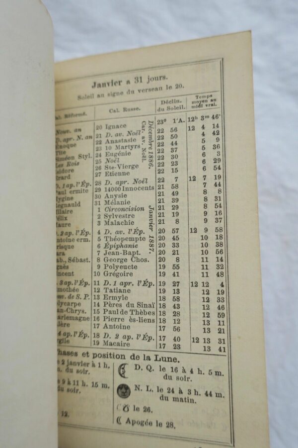 Almanach de Gotha 1887 Annuaire généalogique, diplomatique et statistique... – Image 10