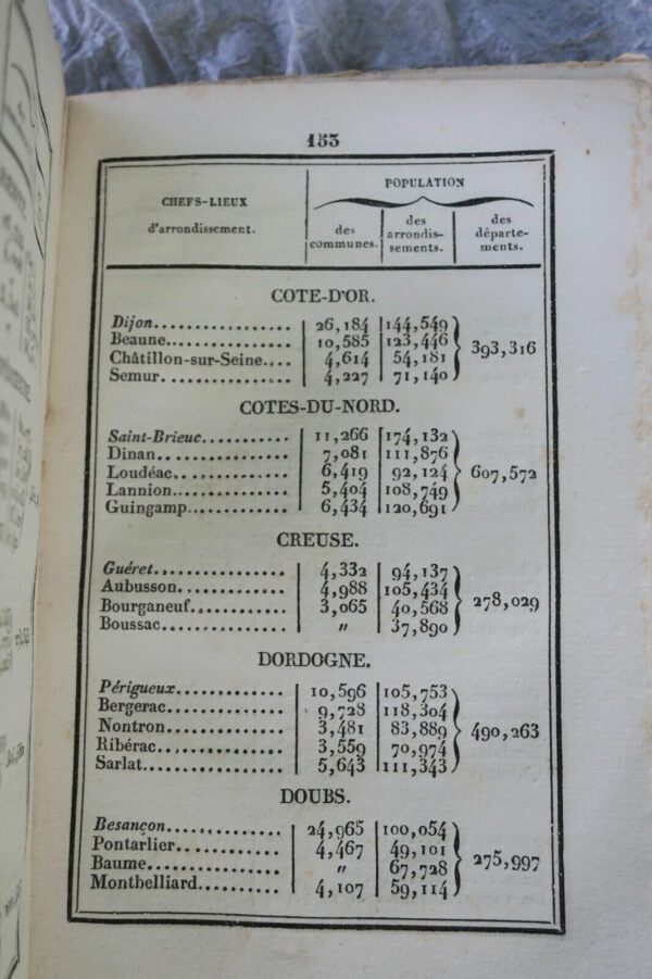 Annuaire pour l'an 1843, présenté au Roi, par le bureau des longitudes – Image 4