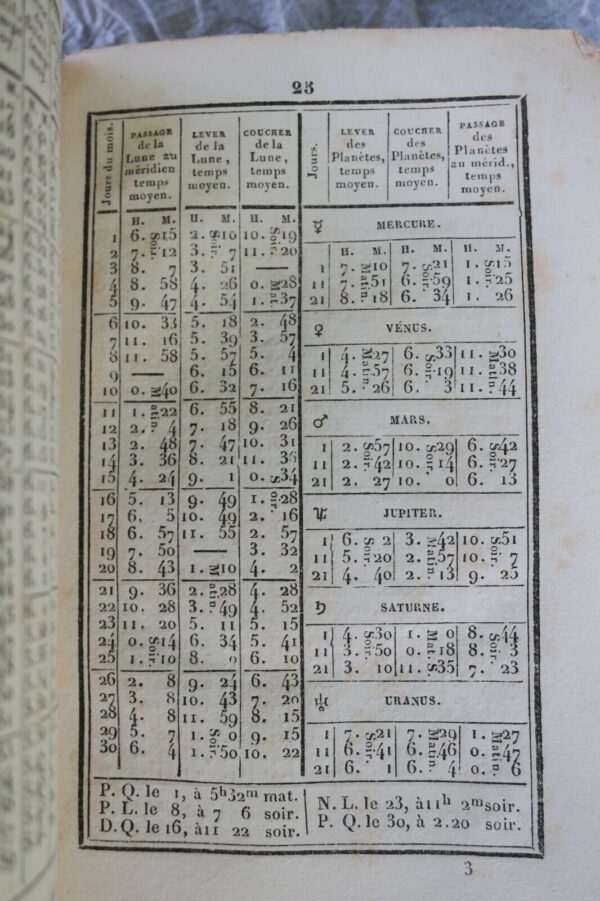 Annuaire pour l'an 1843, présenté au Roi, par le bureau des longitudes – Image 6