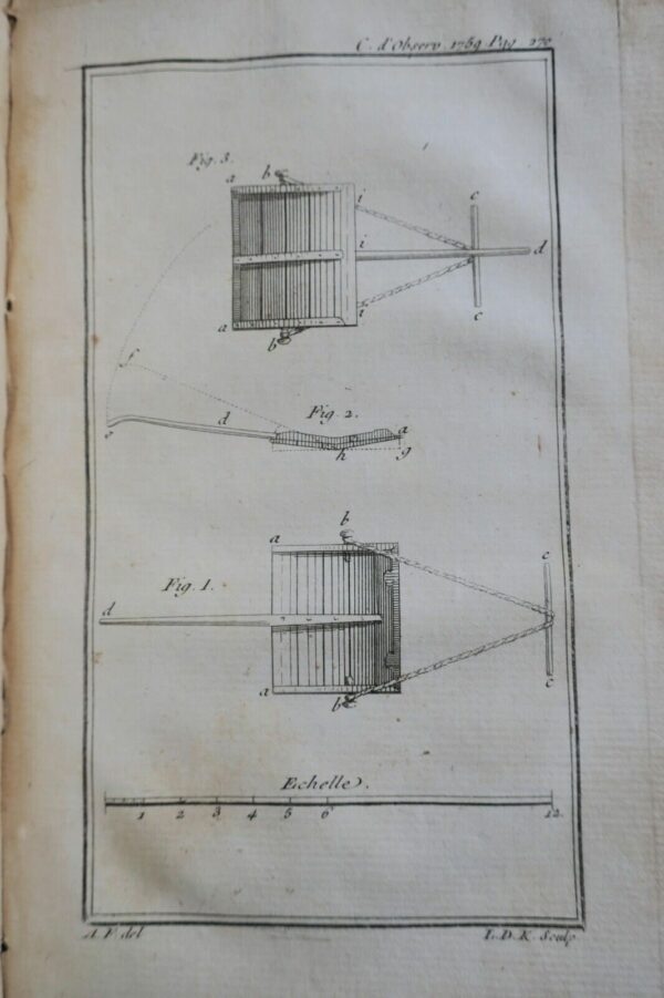 Corps d'observations de la Société d'agriculture, de Commerce et des Arts 1772 – Image 3