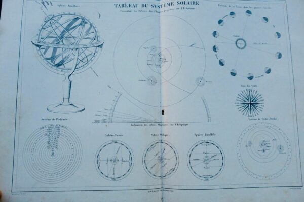 Géographie L. Dussieux Atlas général de géographie...vers 1847